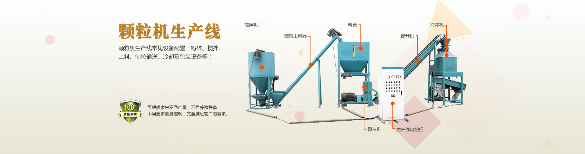 飼料顆粒機(jī)成套設(shè)備,提供粉碎,上料,攪拌,制粒,顆粒包裝完整的生產(chǎn)線(xiàn)方案